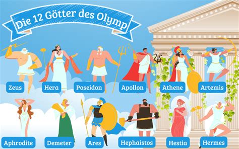 götter des olymps.